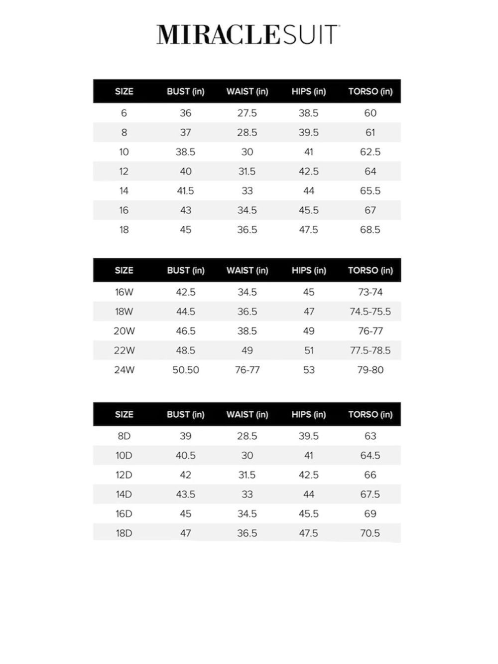 Miraclesuit Black White Geometric One Piece Swimsuit Size 16 (see measurements) - Picture 15 of 16